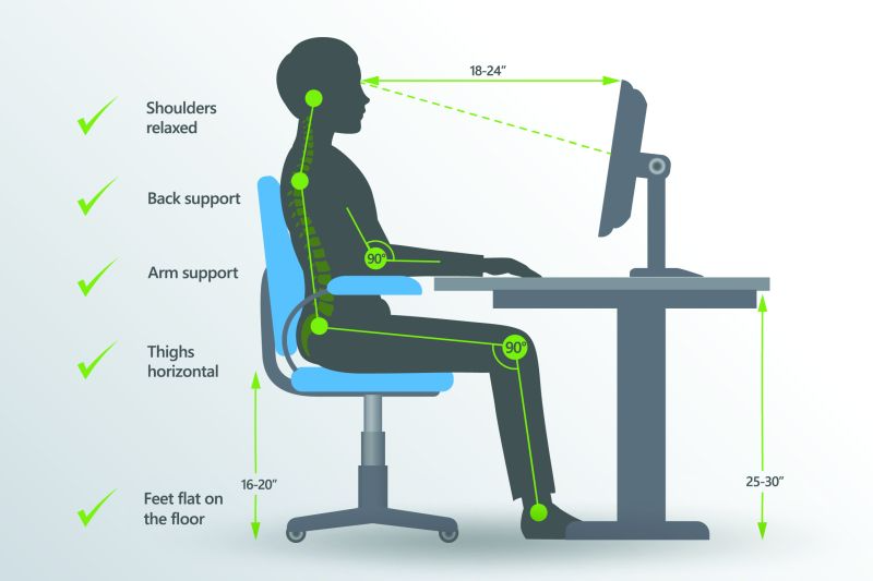 Home Office Chairs That Improve Posture